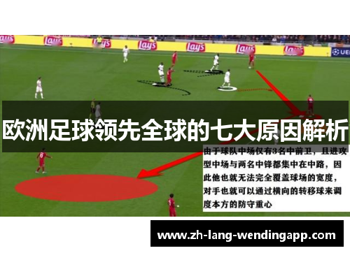 欧洲足球领先全球的七大原因解析