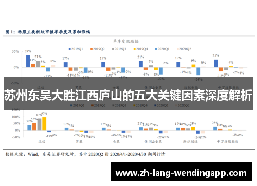 苏州东吴大胜江西庐山的五大关键因素深度解析