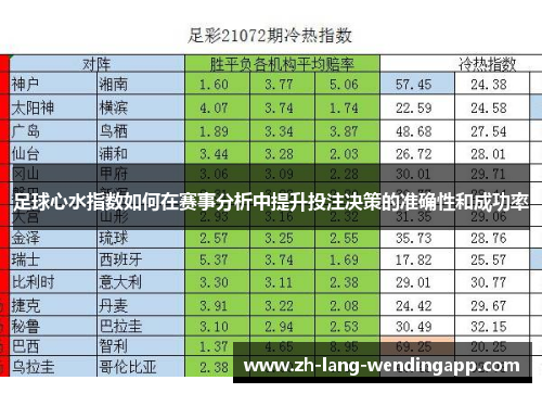 足球心水指数如何在赛事分析中提升投注决策的准确性和成功率