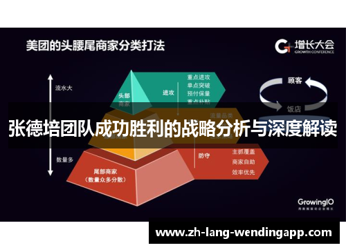 张德培团队成功胜利的战略分析与深度解读