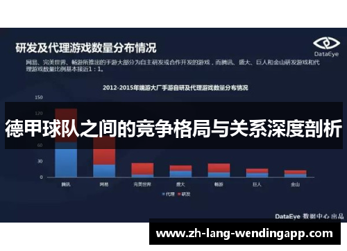 德甲球队之间的竞争格局与关系深度剖析