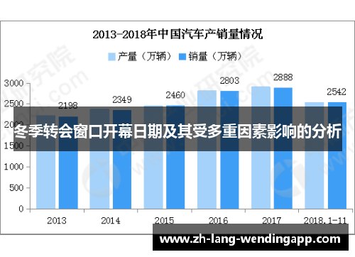 冬季转会窗口开幕日期及其受多重因素影响的分析