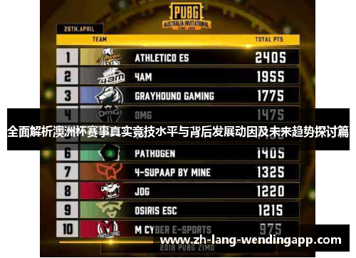 全面解析澳洲杯赛事真实竞技水平与背后发展动因及未来趋势探讨篇
