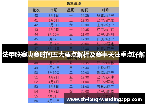 法甲联赛决赛时间五大要点解析及赛事关注重点详解