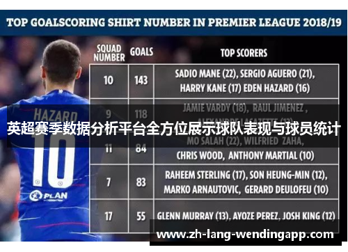 英超赛季数据分析平台全方位展示球队表现与球员统计